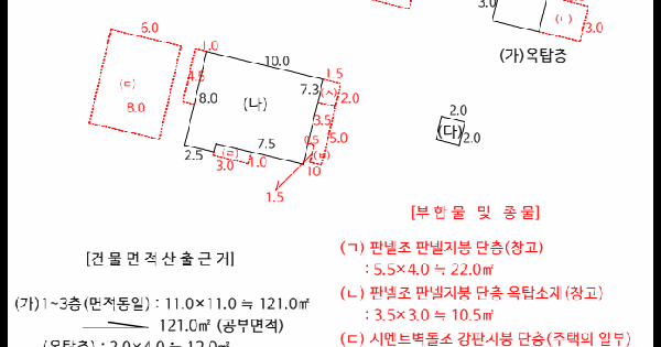대구광역시 북구 칠성동2가 381-4  단독주택 경매 물건 이미지