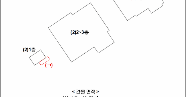 경상남도 김해시 삼정동 210-20  다가구주택 경매 물건 이미지