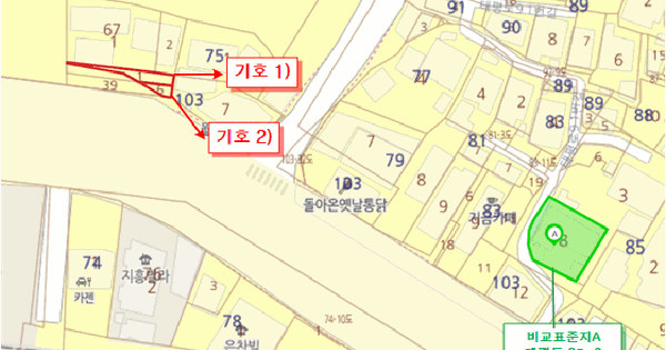 경상남도 창원시 진해구 태평동 103-1  대지 경매 물건 이미지
