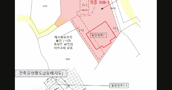 경상남도 양산시 명동 508-1  단독주택 경매 물건 이미지