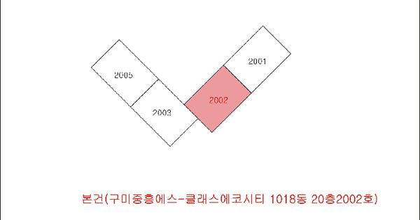 경상북도 구미시 산동읍 인덕리 1107 구미중흥에스-클래스에코시티 1018동 20층 2002호 아파트 경매 물건 이미지