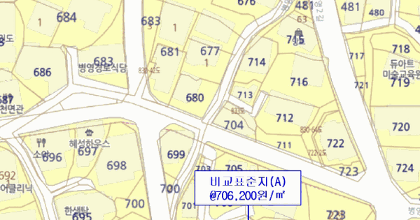 울산광역시 중구 동동 644  대지 경매 물건 이미지