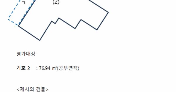 경상남도 남해군 상주면 양아리 1503  단독주택 경매 물건 이미지