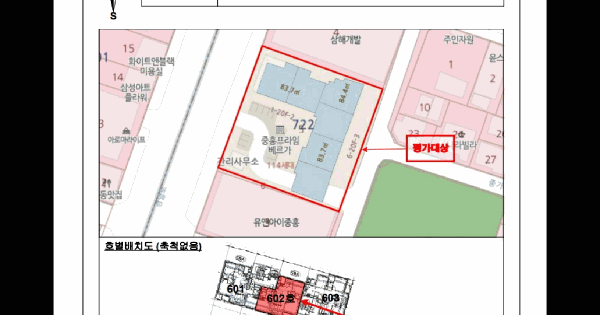 전남광주통합특별시 북구 중흥동 722-5 중흥프라임베르가  6층602호 아파트 경매 물건 이미지