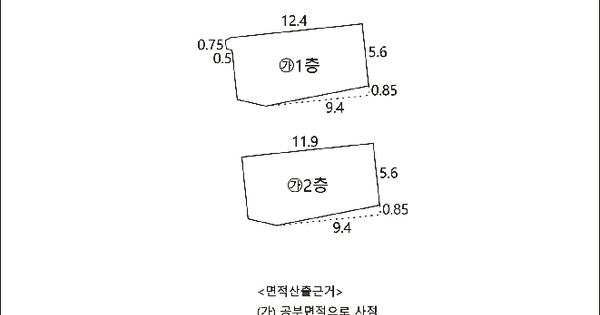 대구광역시 서구 비산동 357-8  다가구주택 경매 물건 이미지