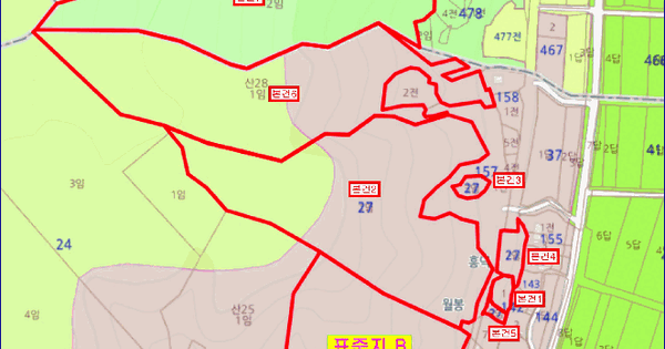 충청남도 공주시 의당면 율정리 142-1  대지 경매 물건 이미지