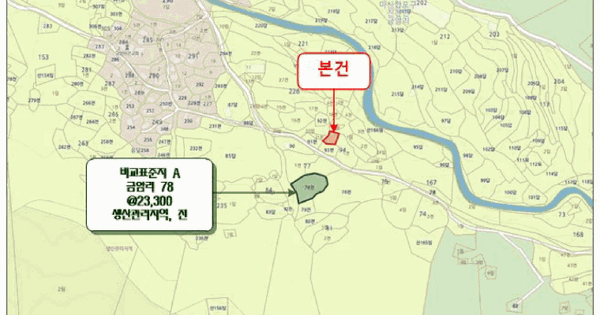 경상남도 창원시 마산합포구 진전면 금암리 94  전 경매 물건 이미지