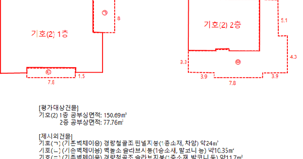 강원특별자치도 강릉시 저동 677-15  단독주택 경매 물건 이미지