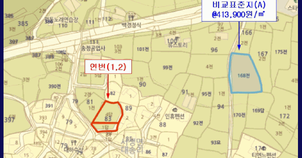울산광역시 울주군 서생면 대송리 83-1  답 경매 물건 이미지