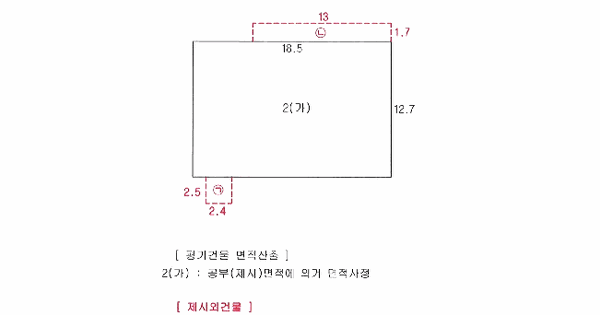경상북도 경산시 진량읍 신상리 356-11  근린시설 경매 물건 이미지