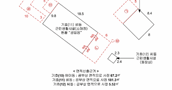 경기도 양주시 회암동 247  근린시설 경매 물건 이미지