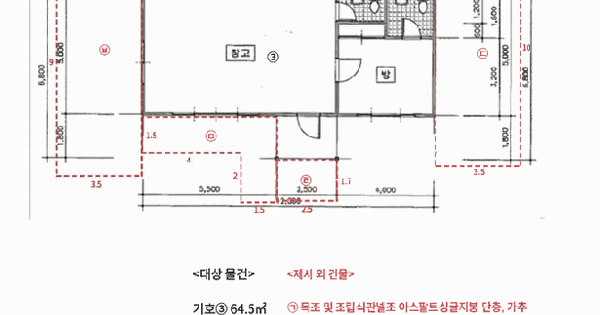 전남광주통합특별시 서구 화정동 928-2 101동 1층103호 아파트 경매 물건 이미지
