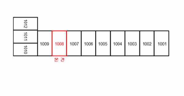 전남광주통합특별시 남구 봉선동 5 에이동 10층1008호 아파트 경매 물건 이미지