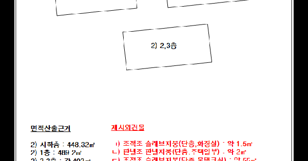 경상남도 김해시 동상동 1035-1  근린시설 경매 물건 이미지