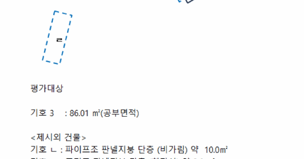 경상남도 사천시 사등동 40-4  근린시설 경매 물건 이미지