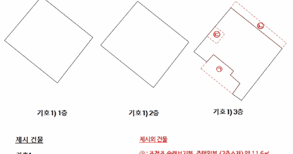 경상남도 창원시 의창구 동읍 용정리 151-2  근린시설 경매 물건 이미지