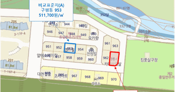 경상북도 구미시 구평동 964  다가구주택 경매 물건 이미지