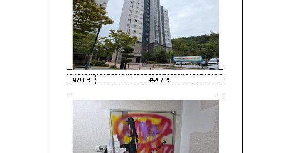 전남광주통합특별시 목포시 연산동 2023 목포백련지구천년가아파트 106동 3층302호 아파트 경매 물건 이미지