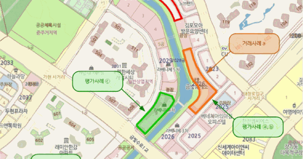 경기도 김포시 장기동 2018-2 라베니체마치에비뉴1  지하1층비118호 미지정 경매 물건 이미지