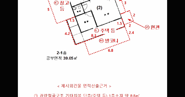 서울특별시 도봉구 도봉동 201-1  단독주택 경매 물건 이미지