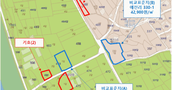 경상북도 청도군 매전면 예전리 476-1  답 경매 물건 이미지