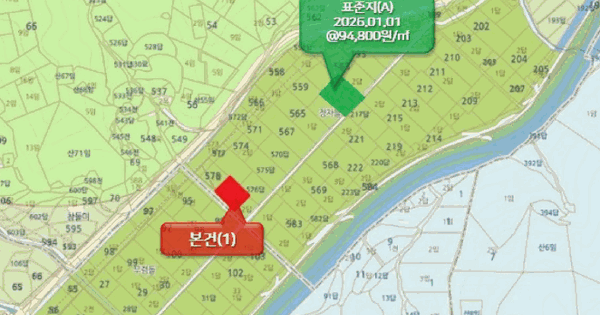울산광역시 북구 정자동 579-1  답 경매 물건 이미지