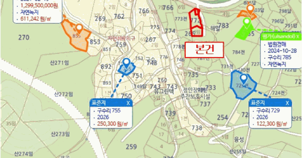 울산광역시 울주군 언양읍 구수리 772  업무시설 경매 물건 이미지