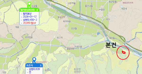 경상북도 예천군 용문면 성현리 9  미지정 경매 물건 이미지