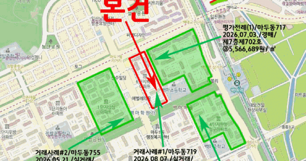 경기도 고양시 일산동구 마두동 719 백마마을아파트 606동 17층1702호 아파트 경매 물건 이미지