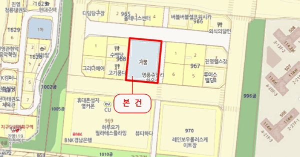 경상남도 김해시 진영읍 여래리 968-3 진영랜드빌딩 1층 119호 근린상가 경매 물건 이미지