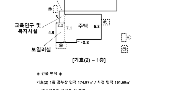 강원특별자치도 원주시 문막읍 문막리 198-4  단독주택 경매 물건 이미지