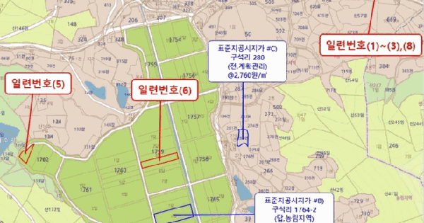 전남광주통합특별시 완도군 노화읍 구석리 660-7  전 경매 물건 이미지