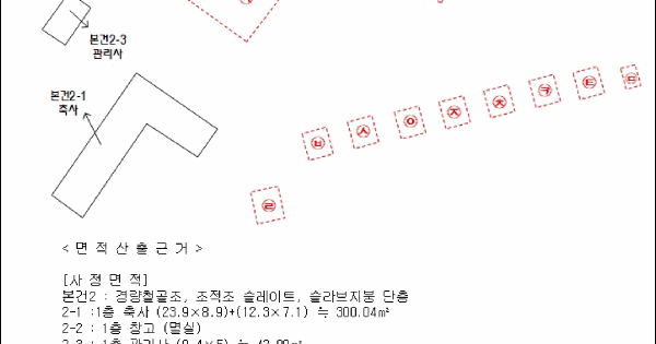 경상남도 함안군 칠원읍 운곡리 205  동물 및 식물 관련시설 경매 물건 이미지