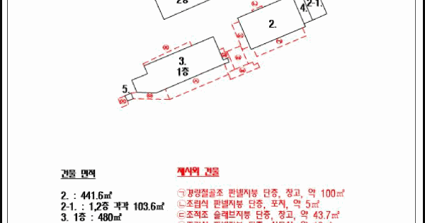 경상남도 함안군 칠원읍 용정리 219  동물 및 식물 관련시설 경매 물건 이미지