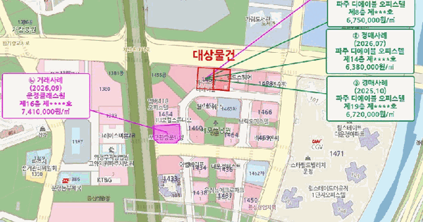 경기도 파주시 와동동 1456-1 파주디에이블오피스텔  14층1422호 오피스텔 경매 물건 이미지