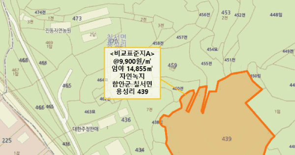 경상남도 함안군 칠서면 용성리 476  미지정 경매 물건 이미지